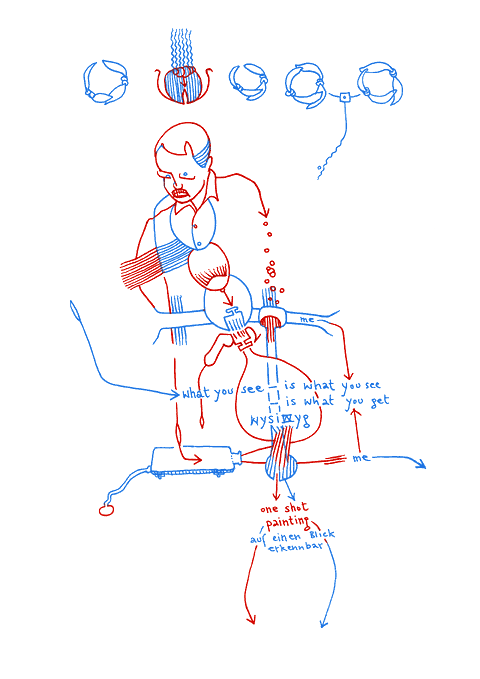 Hannes Kater - drawing from 07/03/2005