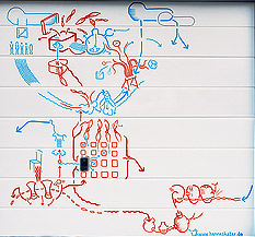 Garagentor f&uuml;r Familie Bruch - Zeichnung und Foto von Hannes Kater