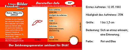 Hannes Kater: Auftragsk&auml;rtchen/ Darstellerinfo Nr. 14: Knoten - 277x169 Pixel